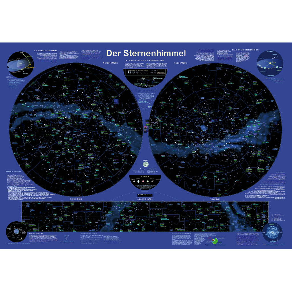 Lehrtafeln Astronomie