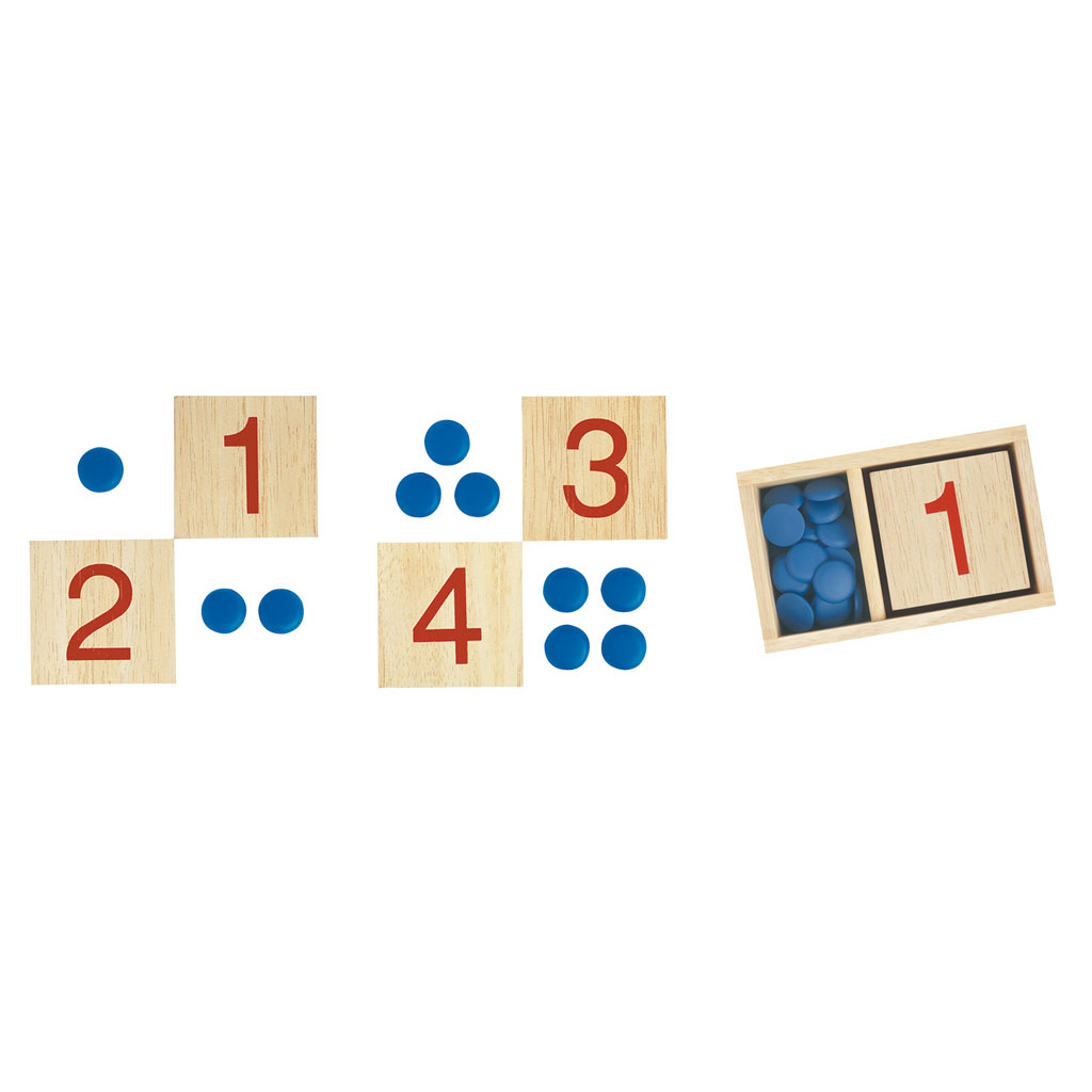 temp30491FaCTIW3NUcMJQ Zahlenschilder mit Zählplättchen