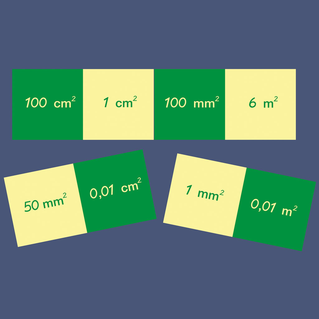 Maßeinheiten Domino – Flächenmaße