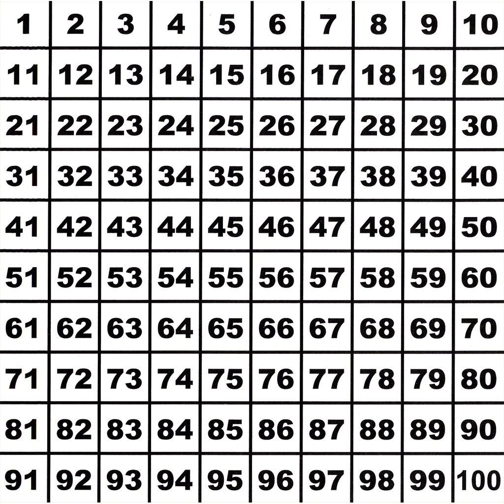 Mathe-Grundplatte für Steckwürfel Mathe-Grundplatte für Steckwürfel