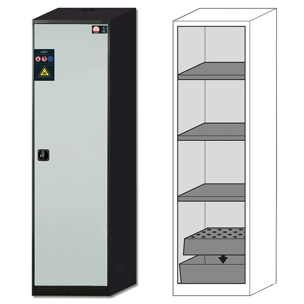 Chemikalienhochschränke in verschiedenen Varianten