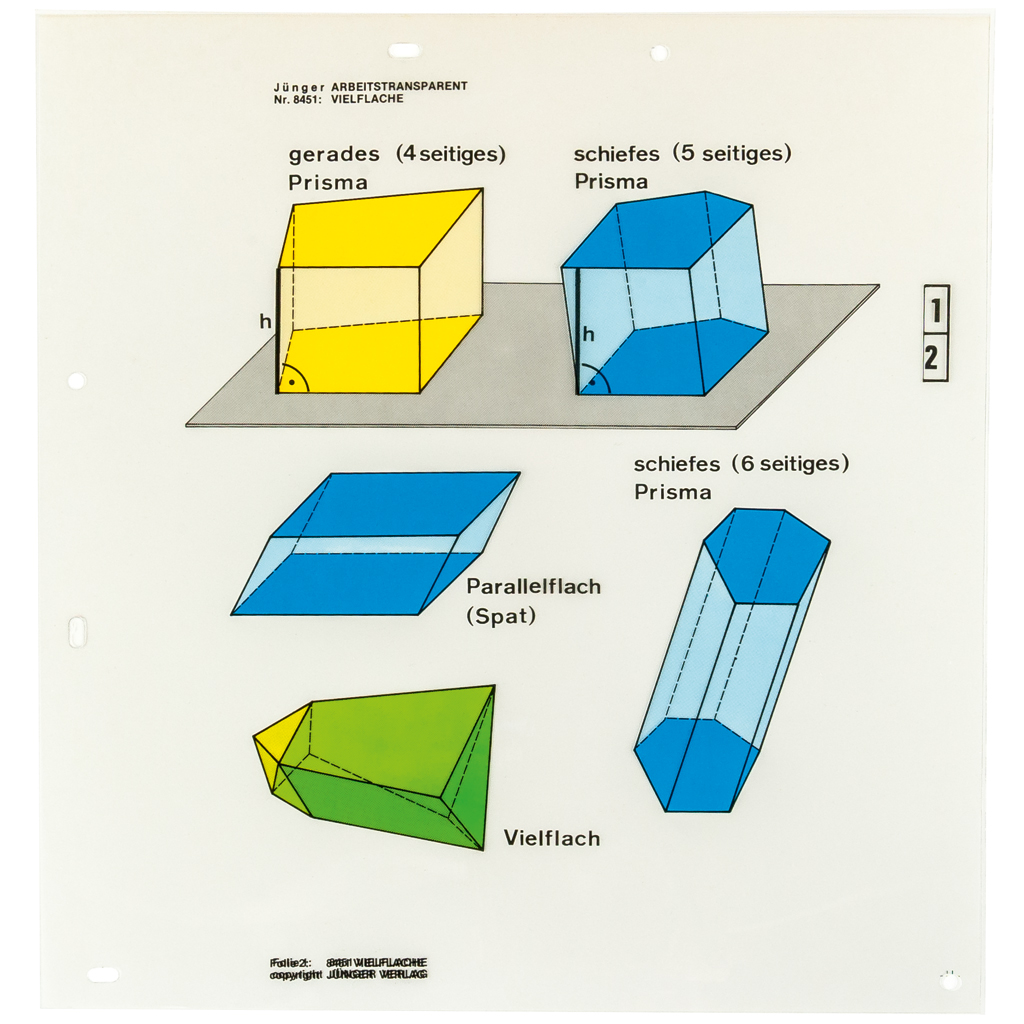 Foliensatz Vielflache, Fass, Prismatoid