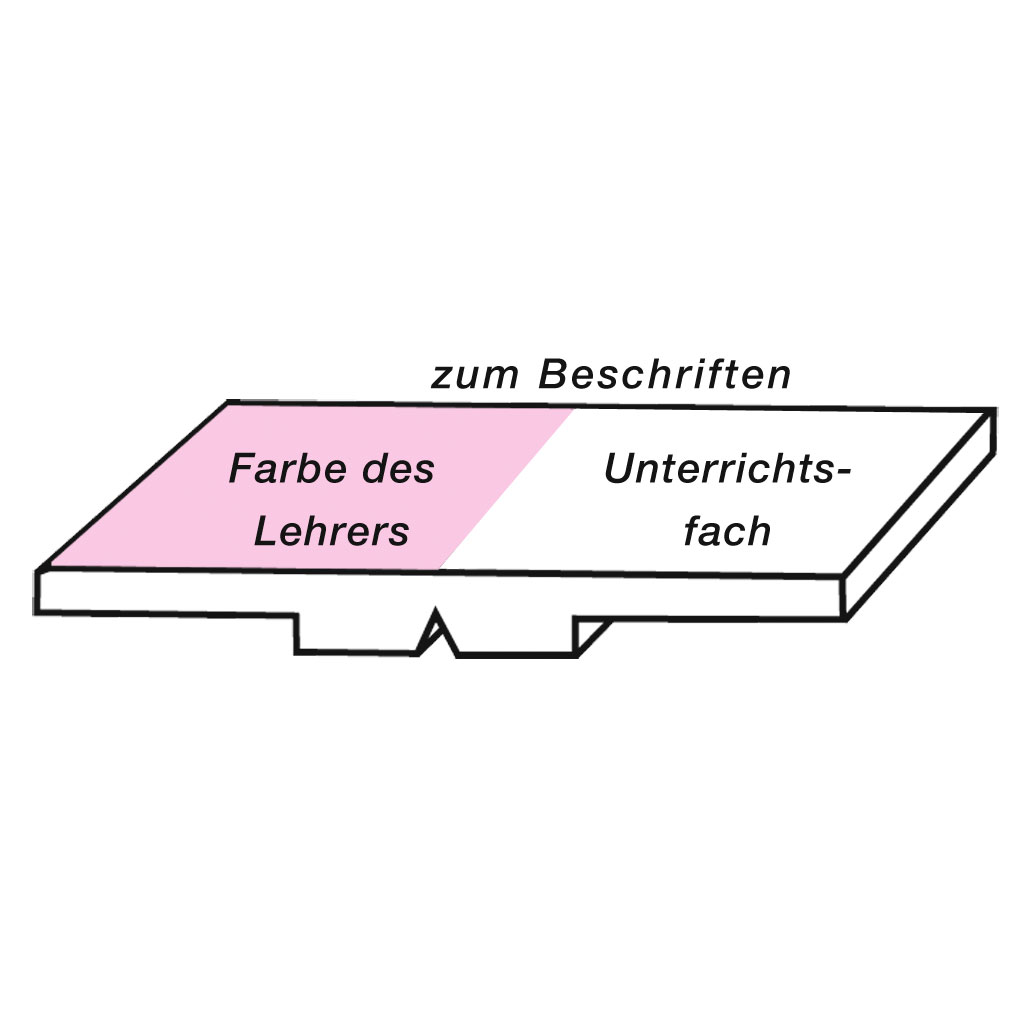 Kippmagnete für Klassenplan