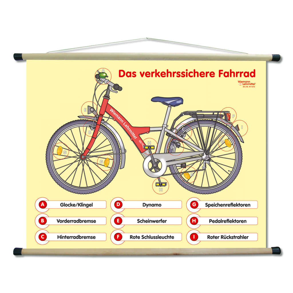 temp1372-lehrtafel-das-verkehrssichere-fahrradTXcYU7fqgGwNp Lehrtafel Das verkehrssichere Fahrrad