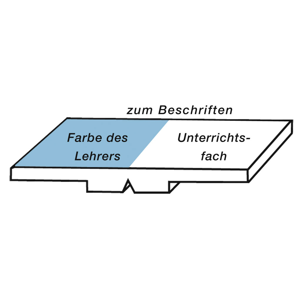 Kippmagnete für Klassenplan