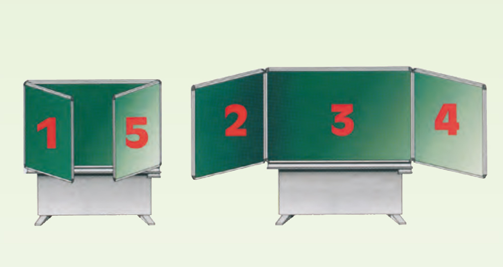 lineatur-uebersicht-gruen Klappschiebetafel