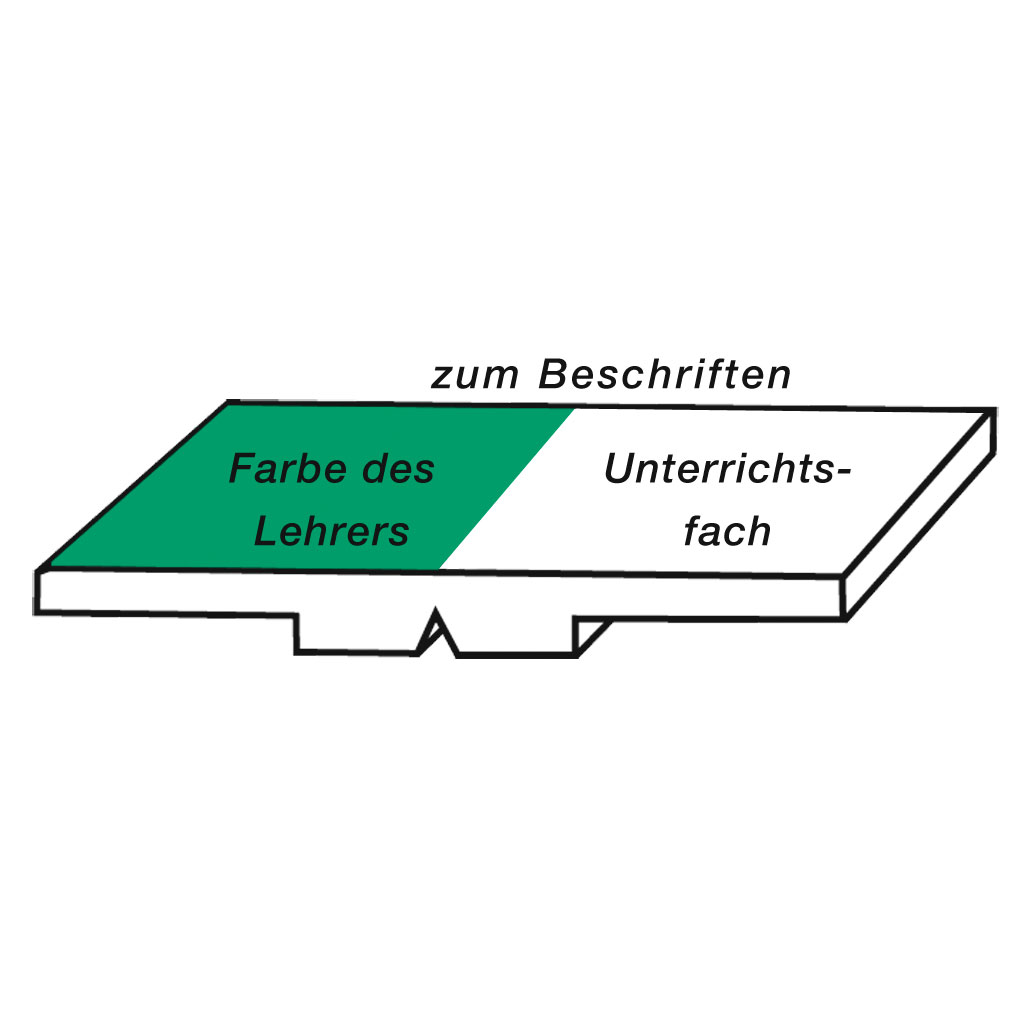 Kippmagnete für Klassenplan