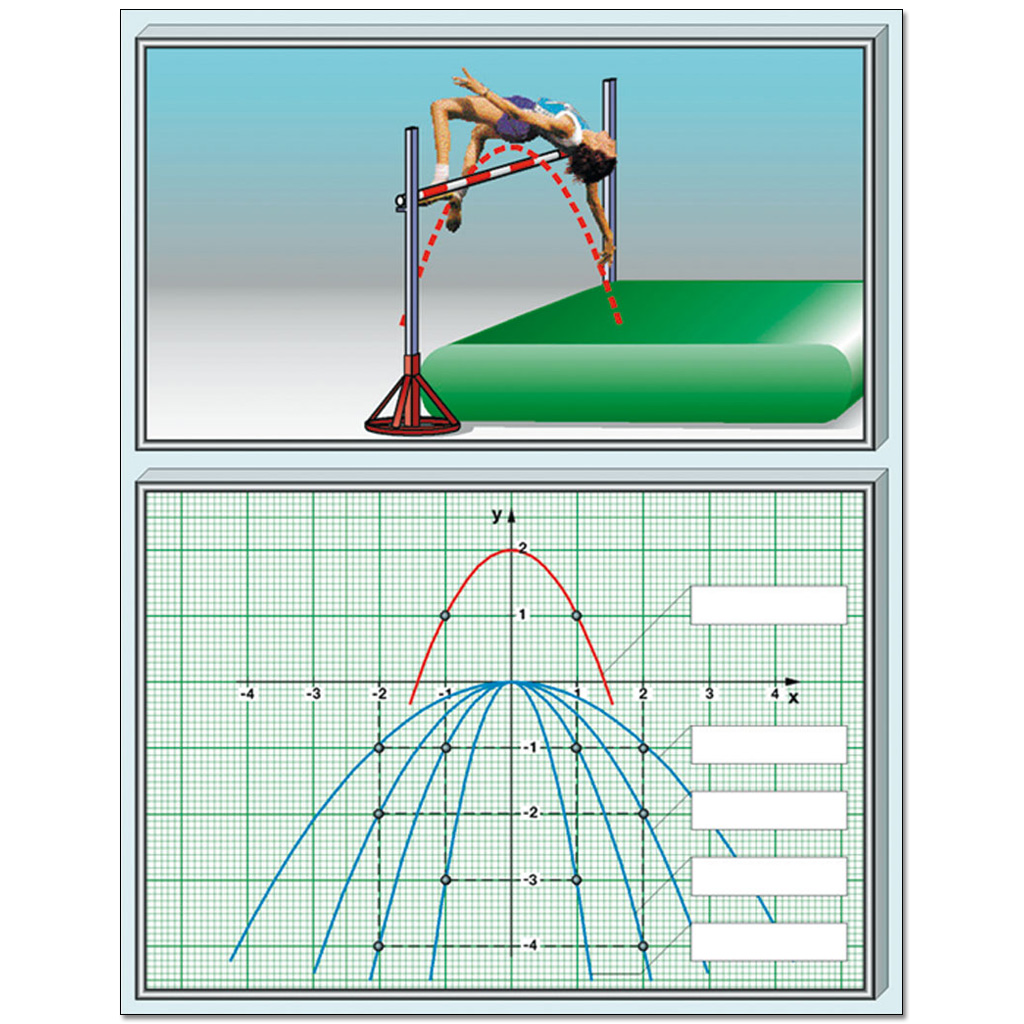 Transparent-Mappe „Algebra“