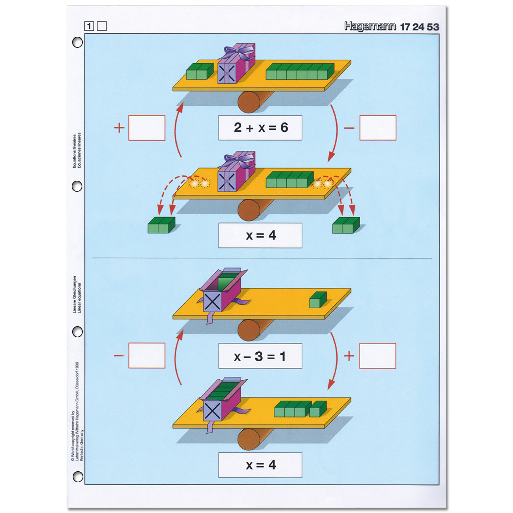 Transparent-Mappe „Algebra“