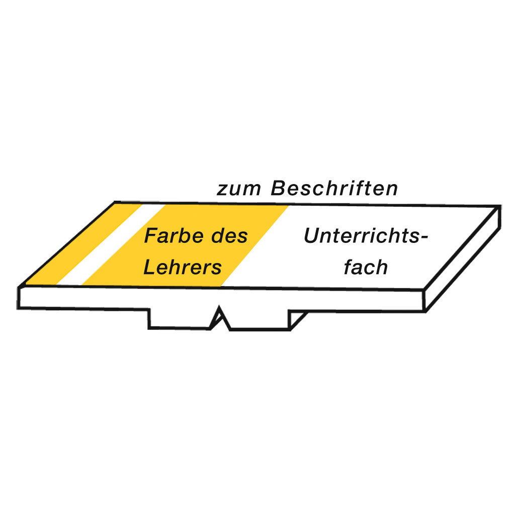 Kippmagnete für Klassenplan