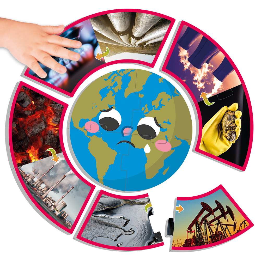 Lernspiel – Energiequellen der Erde Lernspiel – Energiequellen der Erde