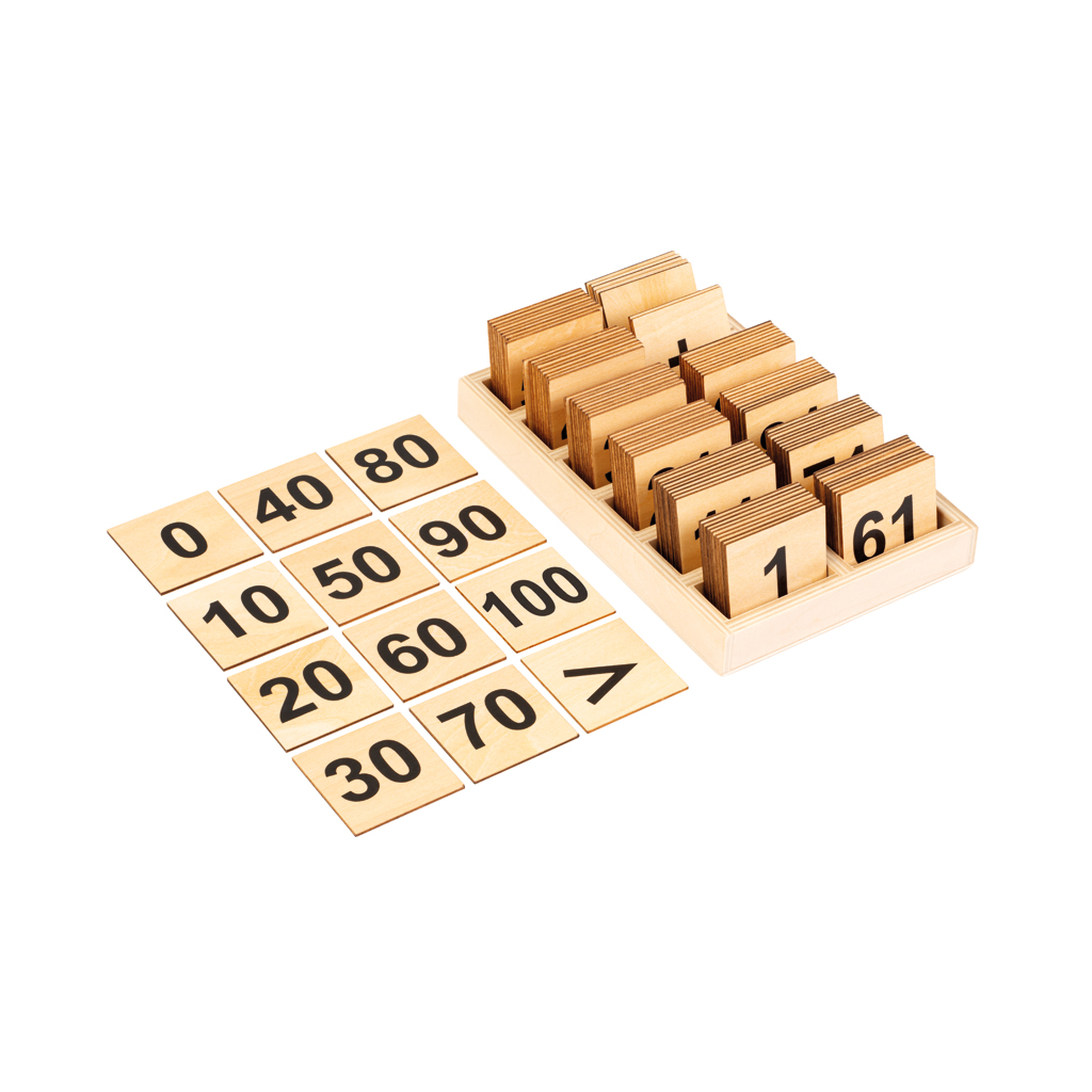 Educo® Nummernkarten 0-100
