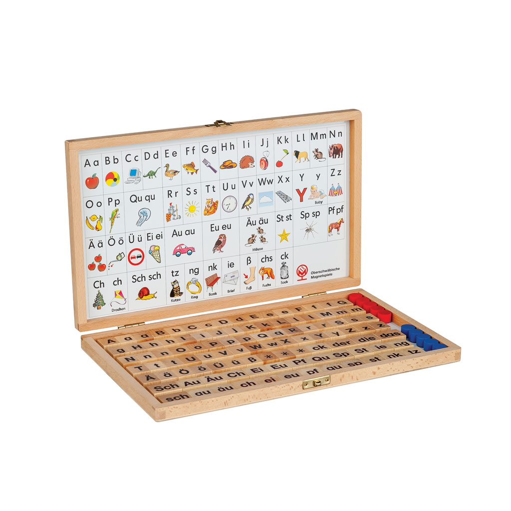 Klappe auf! Buchstabenkasten-Bild Auf diesem Bild ist das Produkt mit der Art.Nr.: W-10217 zu sehen