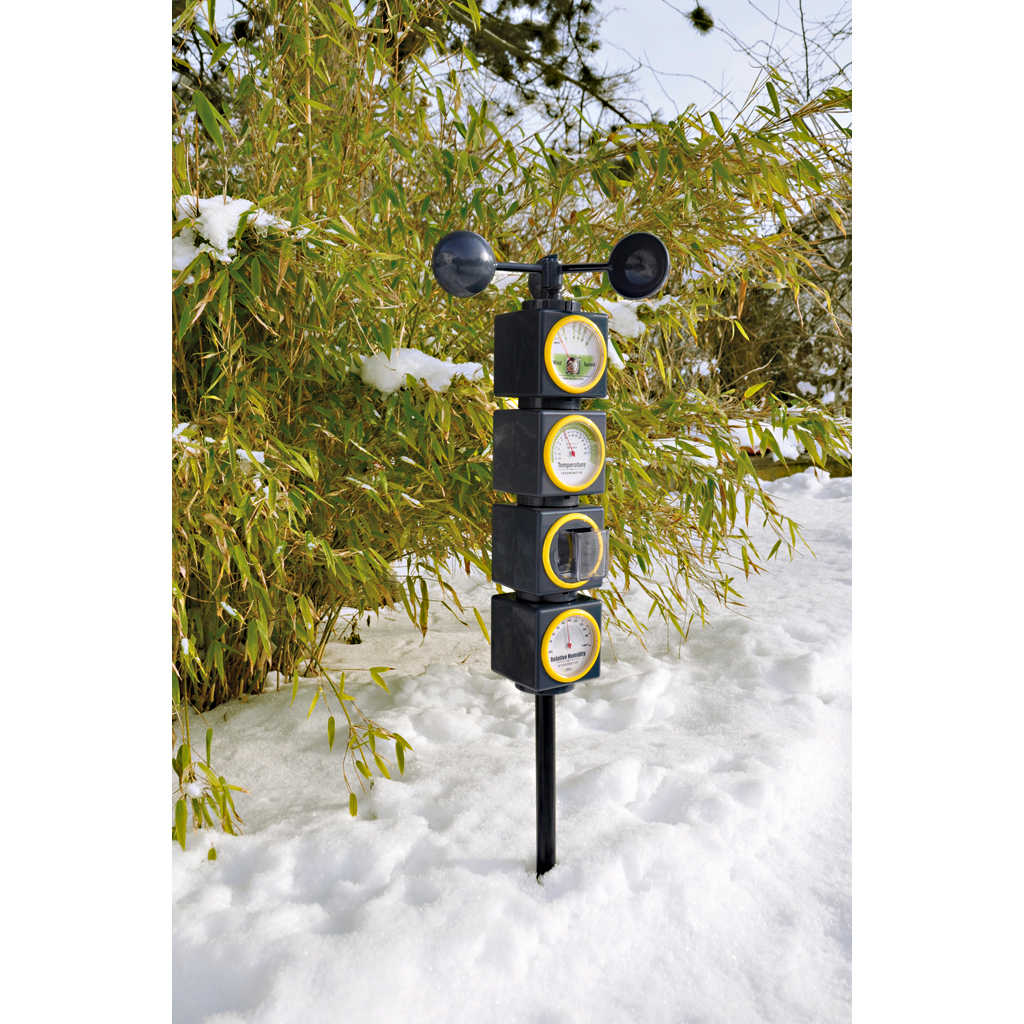 Basis-Wetterstation Basis-Wetterstation