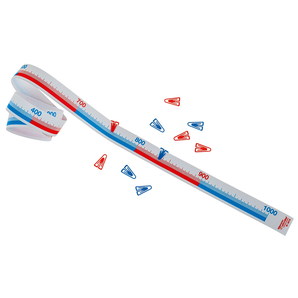 Schülerrechenband 1 bis 1.000 Schülerrechenband 1 bis 1.000