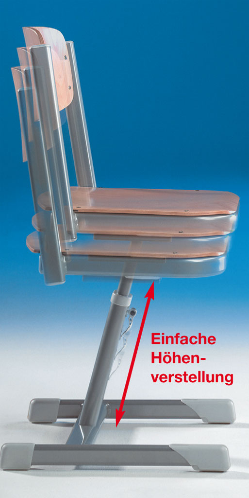 Aluflex® Schülerstuhl – Größe 1