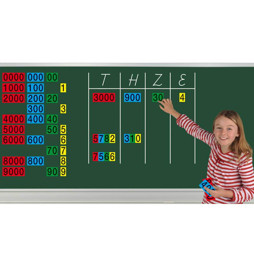 Magnetische Stellenwertkarten-Bild Auf diesem Bild ist das Produkt mit der Art.Nr.: W-30802 zu sehen