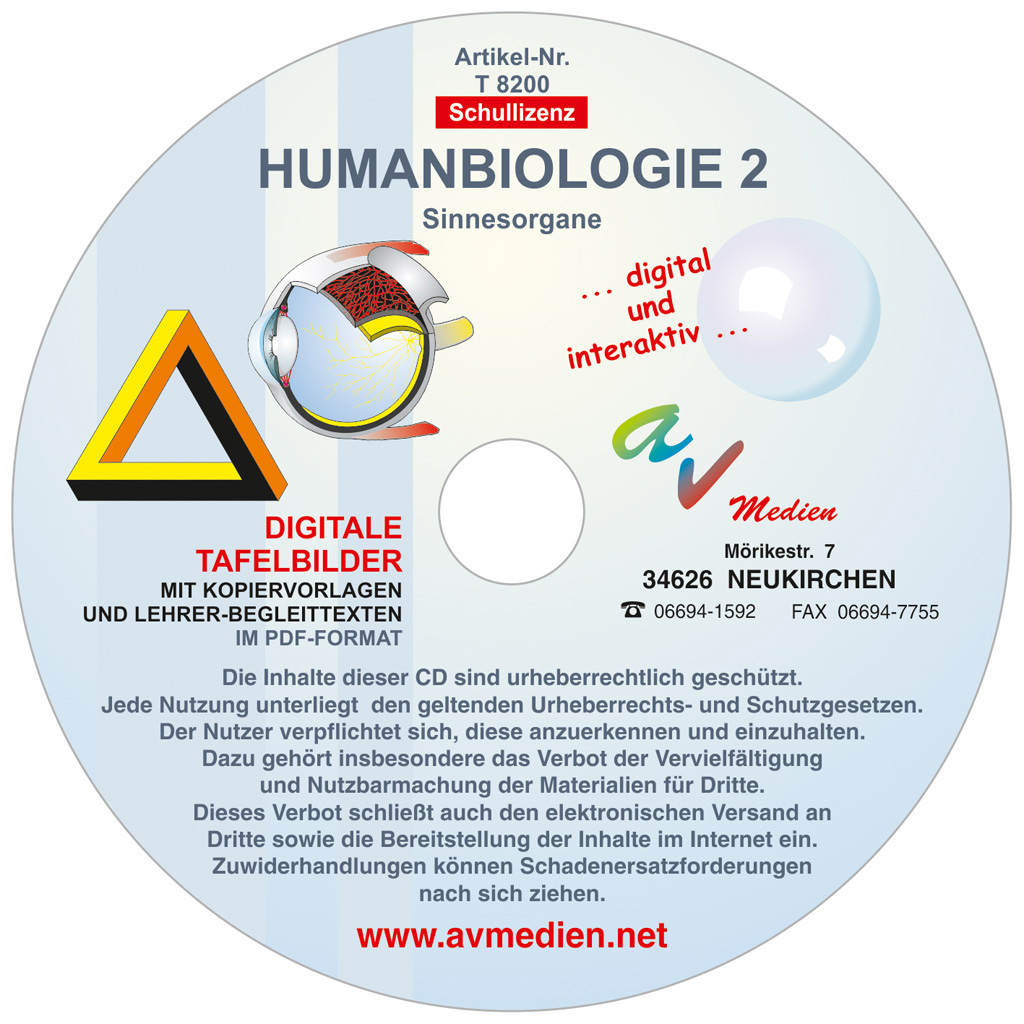 Interaktive digitale Tafelbilder HUMANBIOLOGIE 2