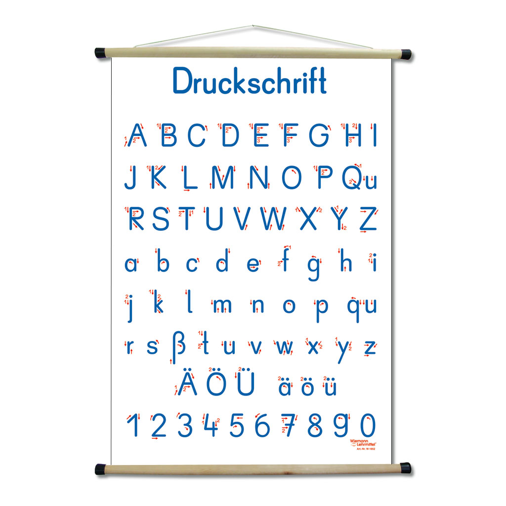 Schrifttafel – Druckschrift