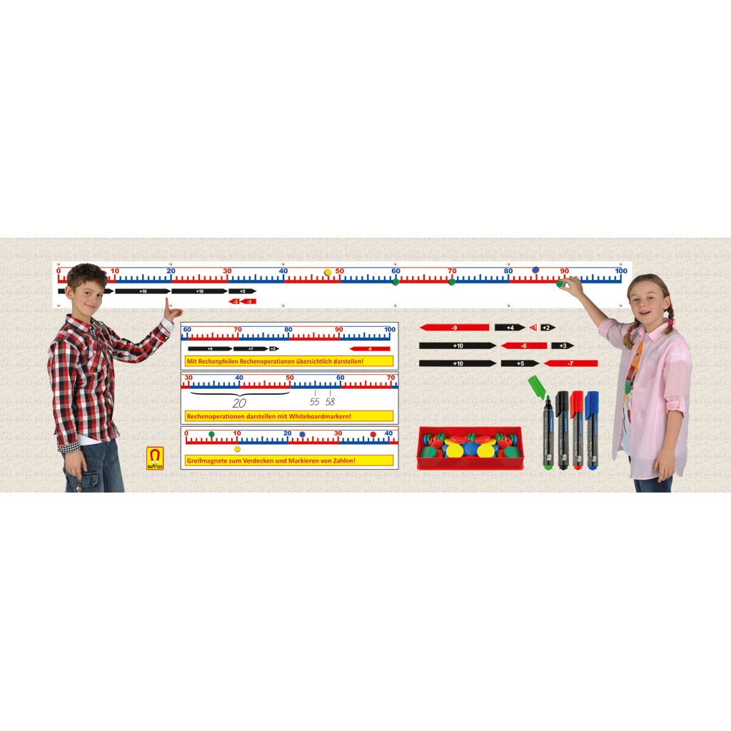 Magnet-Zahlenstrahl von 0 bis 100 Magnet-Zahlenstrahl von 0 bis 100