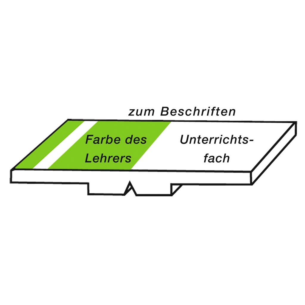Kippmagnete für Klassenplan