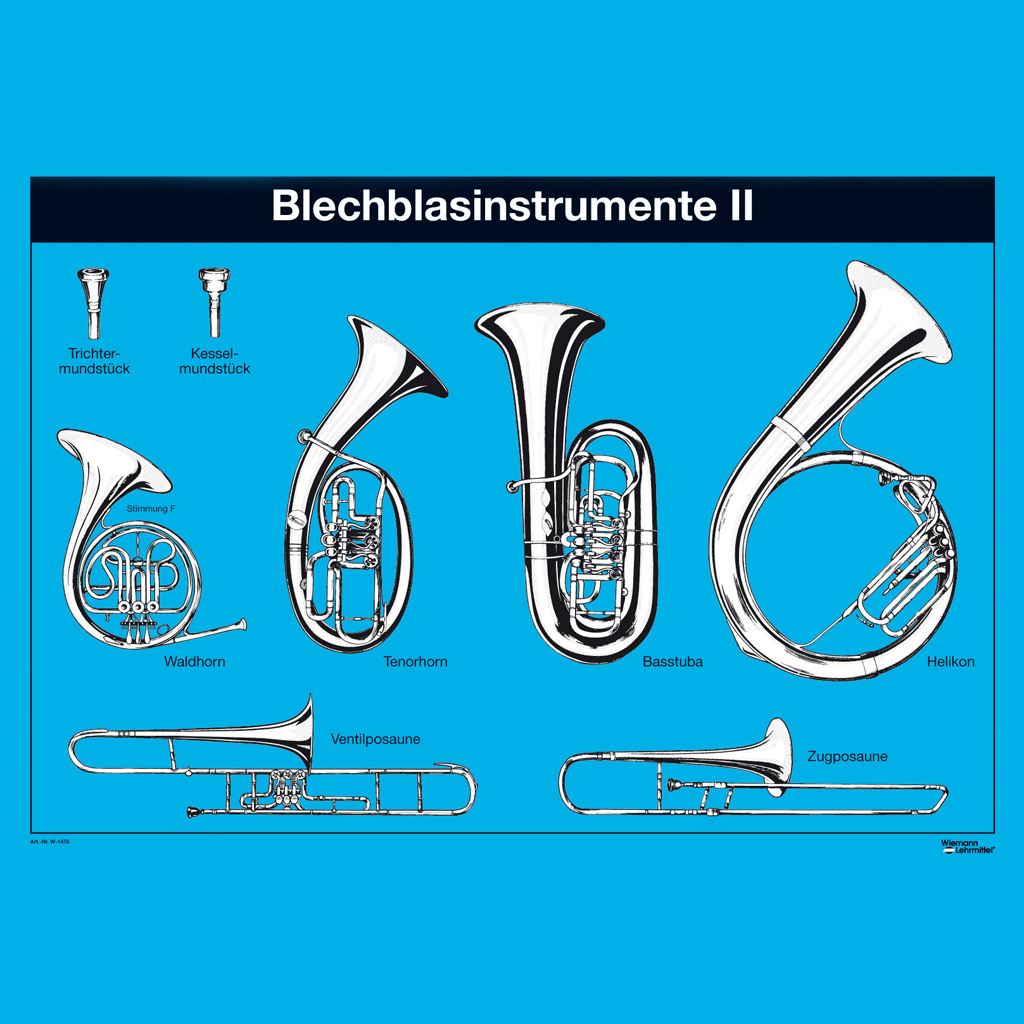 Lehrtafel - Blechblasinstrumente II