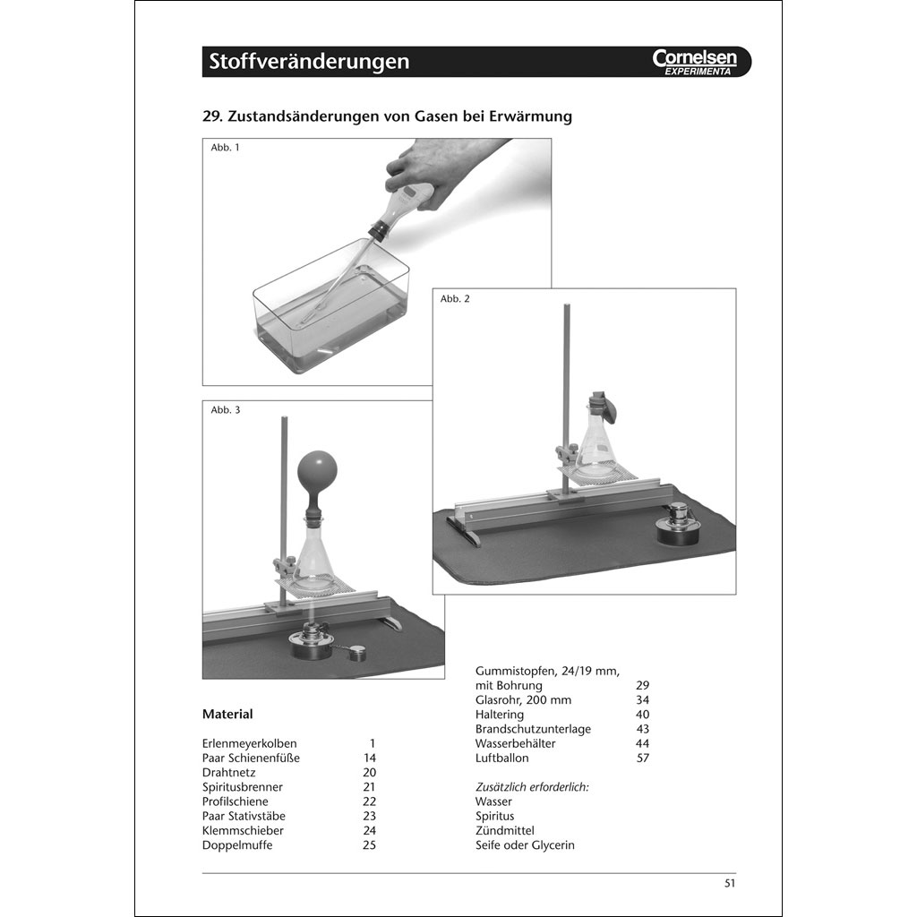 temp51200_g4dc92LsugoXSo Gerätesatz „Stoffe im Alltag“