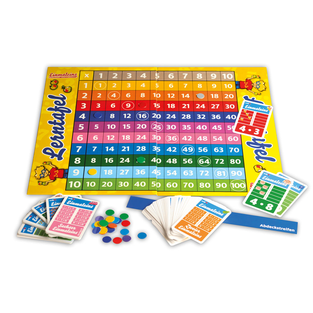 temp30779x9MUGgn2ha40m Einmaleins – Spiel