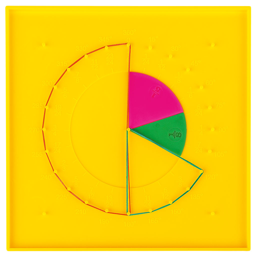 Arbeitsset: Bruchrechnen und Geometrie