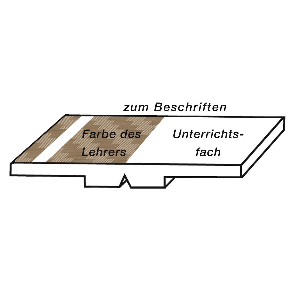 Kippmagnete für Klassenplan