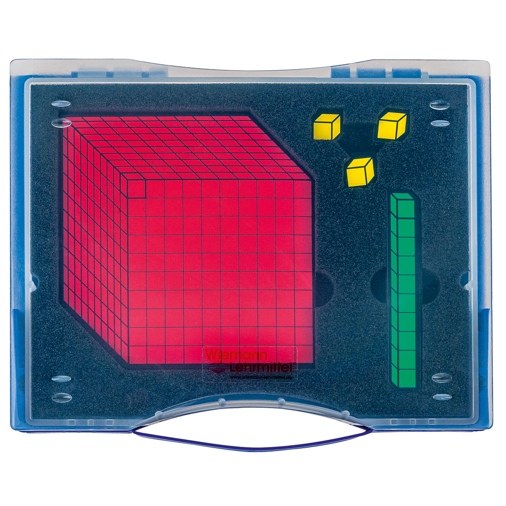 3-D-Satz Dezimalrechnen