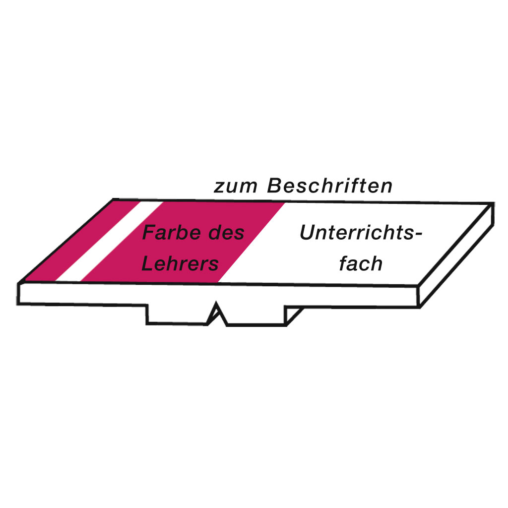 Kippmagnete für Klassenplan