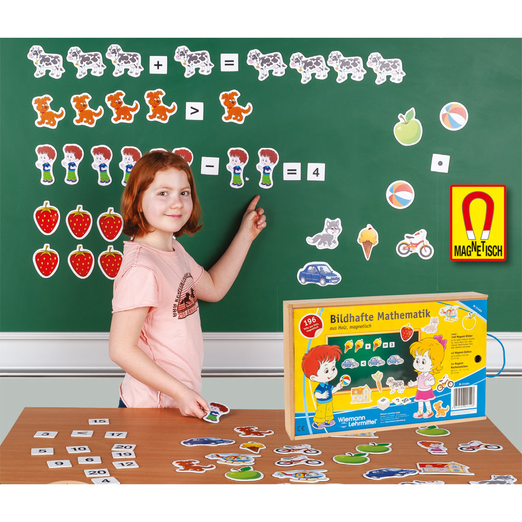 Bildhafte Mathematik, 196 Teile