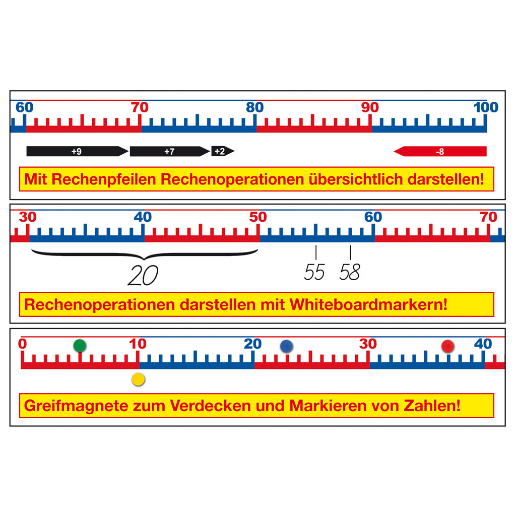 temp30730_1FOF6TdaUDject Magnet-Zahlenstrahl von 0 bis 100