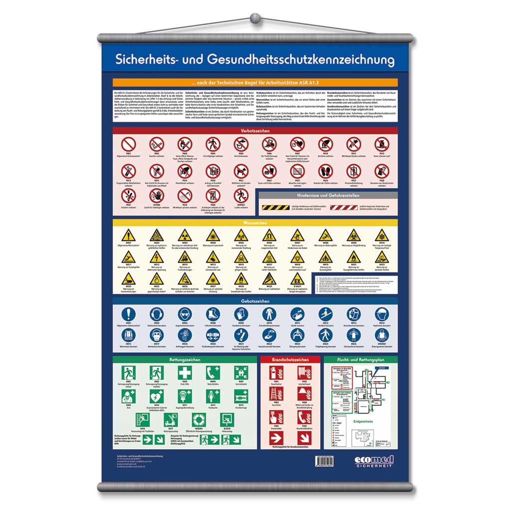 Wandtafel „Sicherheits- und Gesundheitsschutzkennzeichnung“