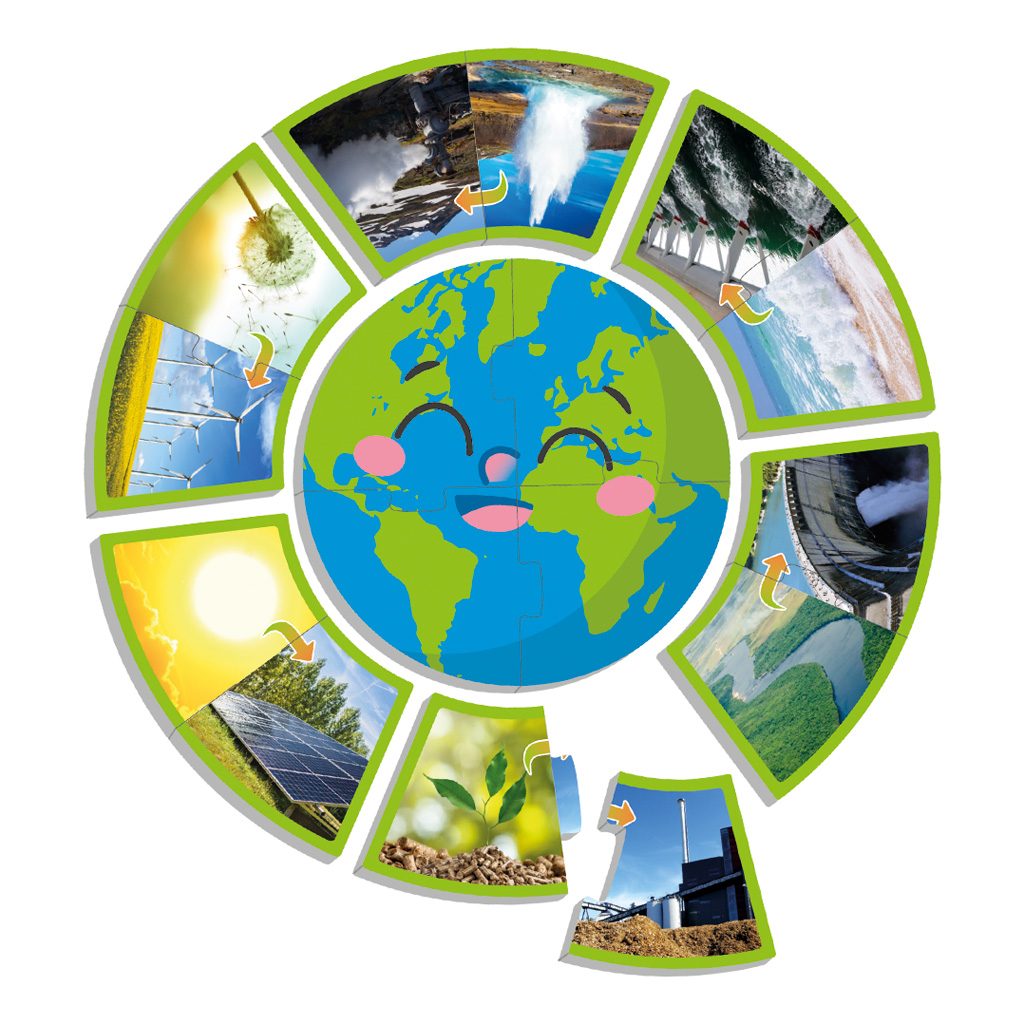 Lernspiel – Energiequellen der Erde