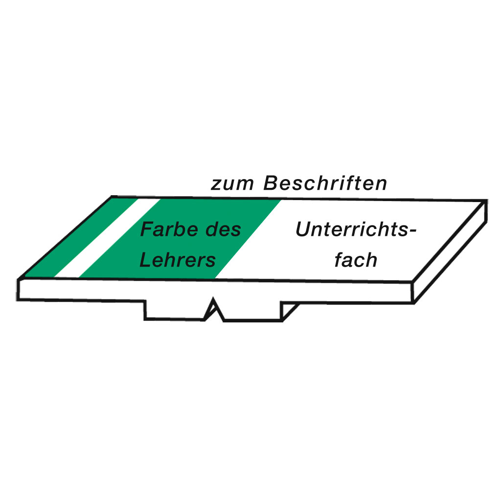 Kippmagnete für Klassenplan