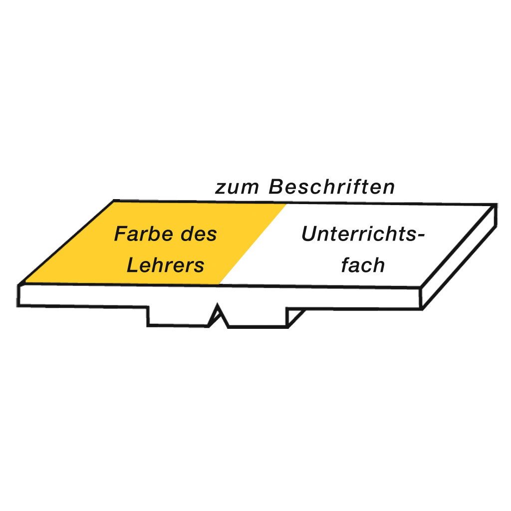 Kippmagnete für Klassenplan