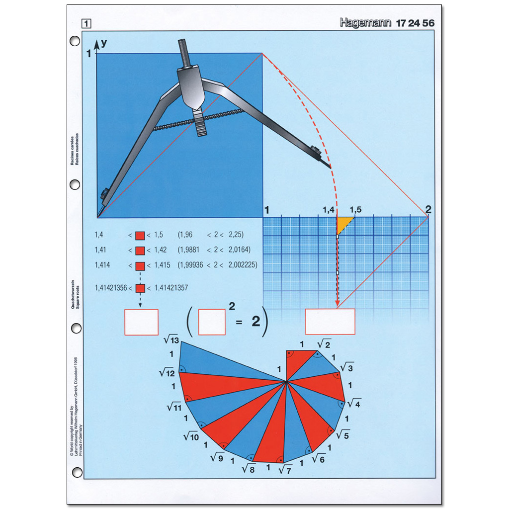 Transparent-Mappe „Algebra“