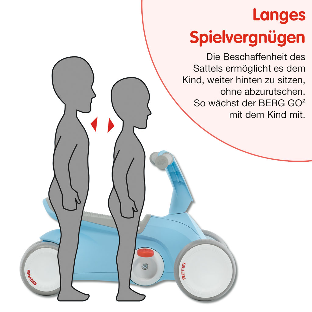 BERG Pedal-Gokart GO²