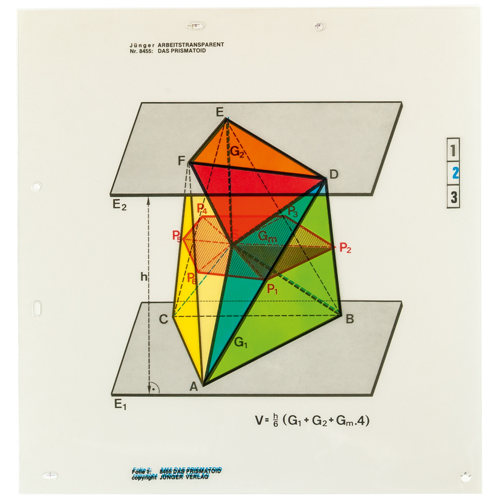 Foliensatz Vielflache, Fass, Prismatoid