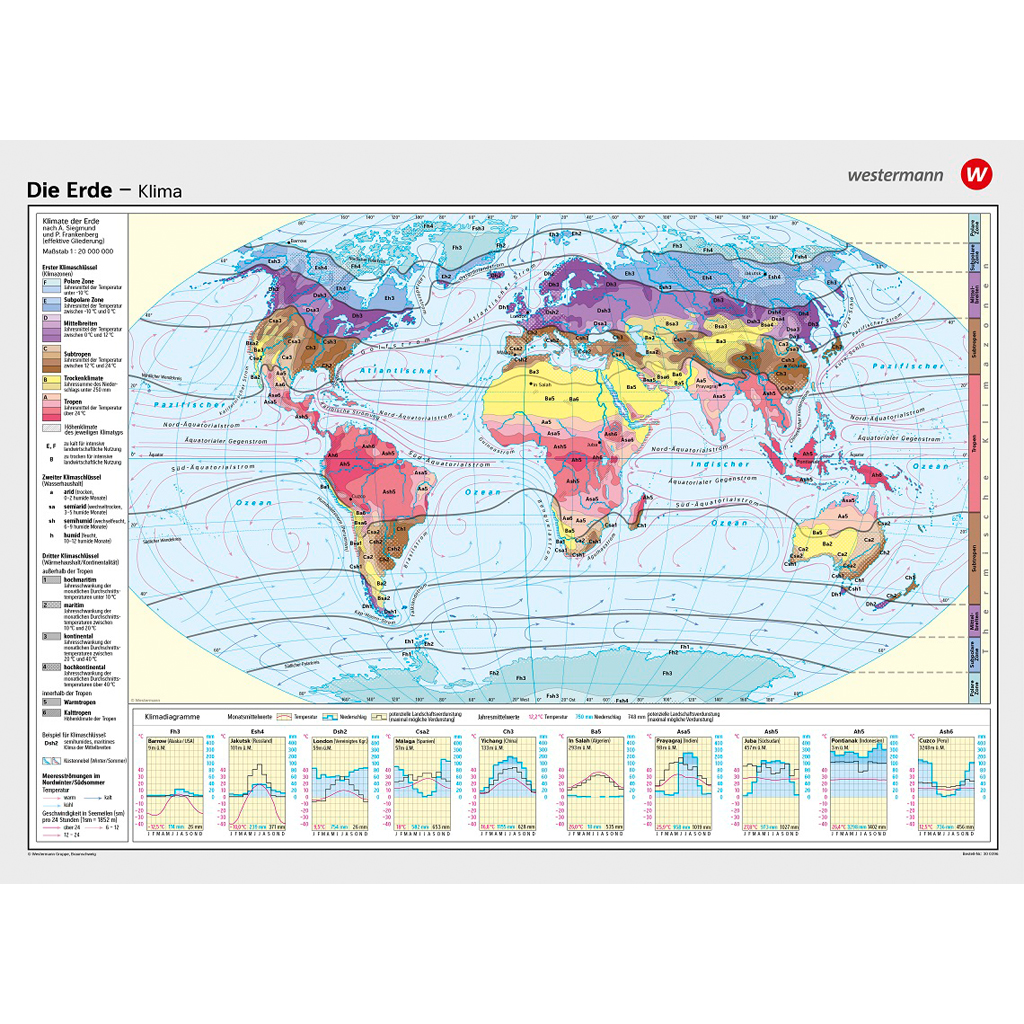 Wandkarte Erde-Klima nach E. Siegmund/P. Frankenberg - in verschiedenen Varianten