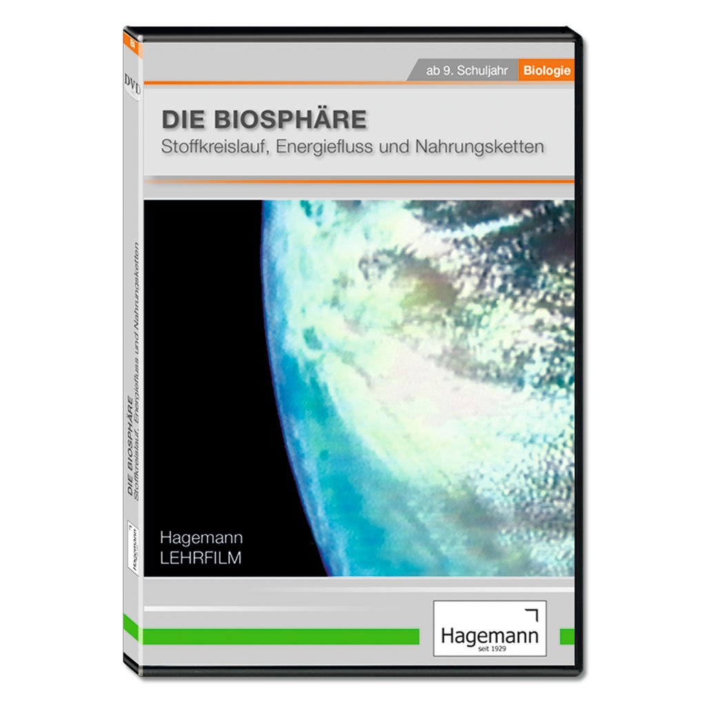 Die Biosphäre-Stoffkreislauf, Energiefluss und Nahrungsketten