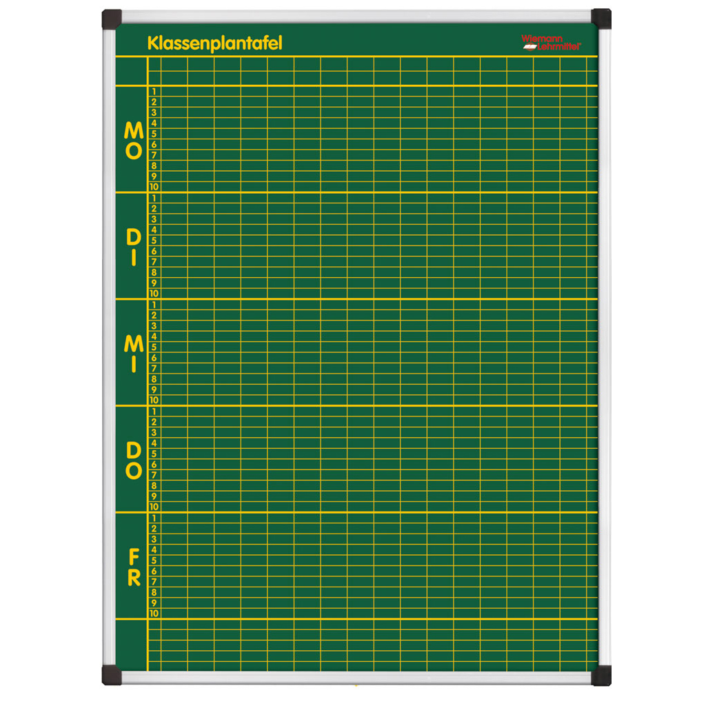 Klassenplantafeln grün