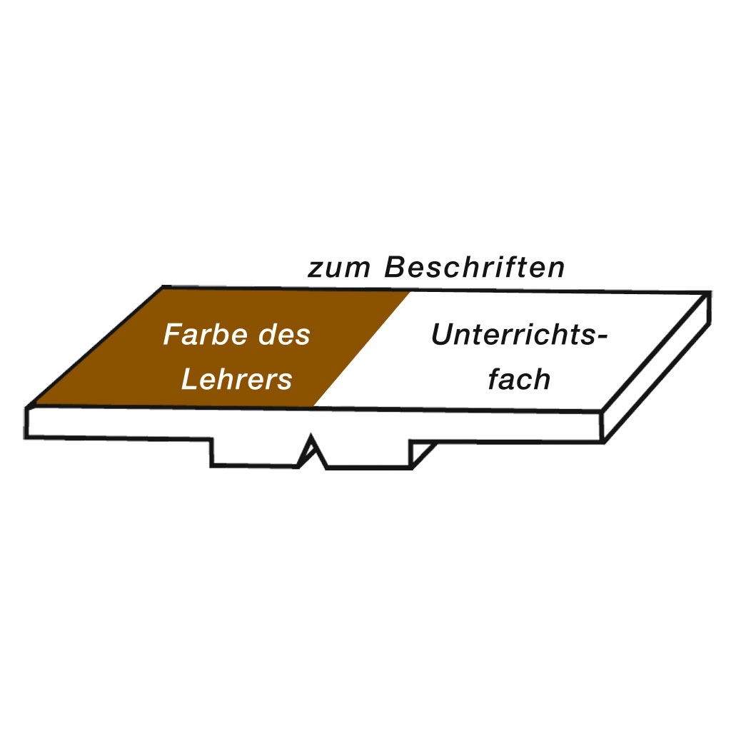 Kippmagnete für Klassenplan