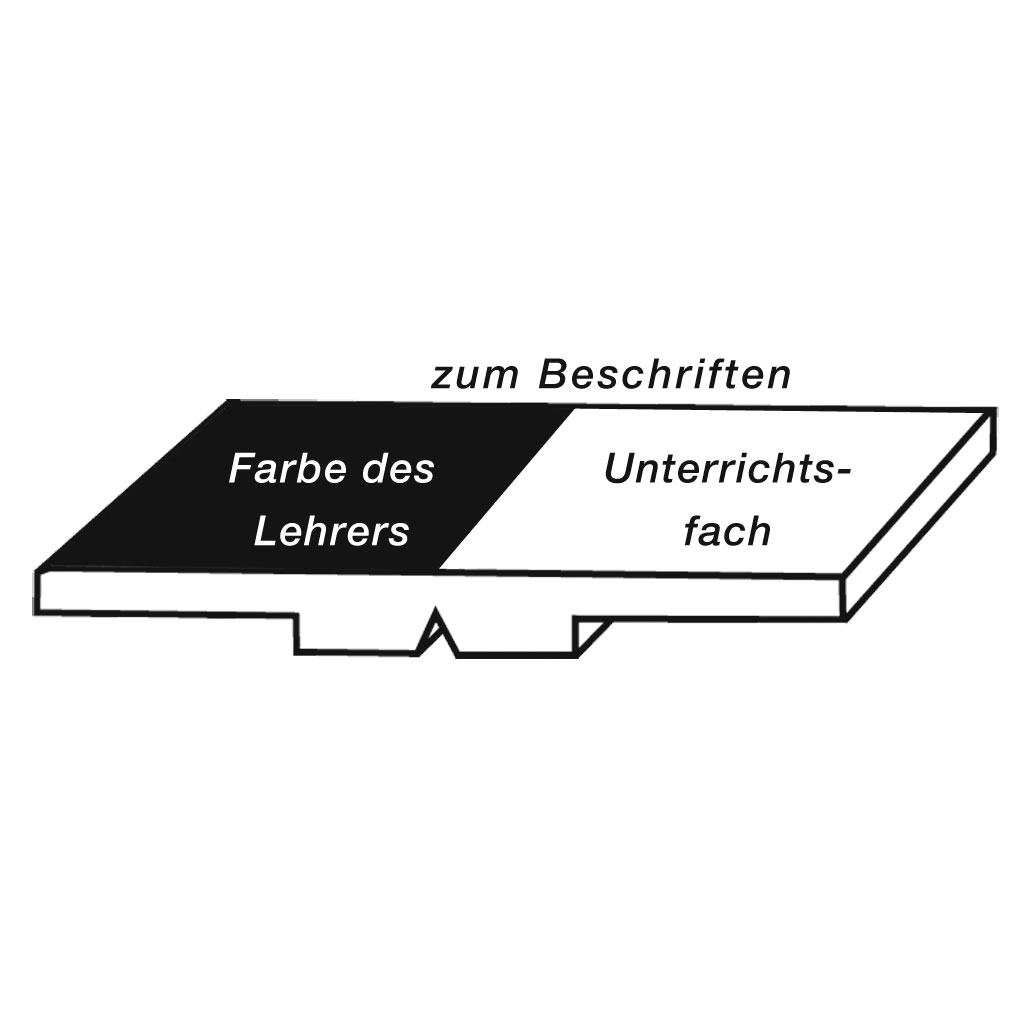 Kippmagnete für Klassenplan