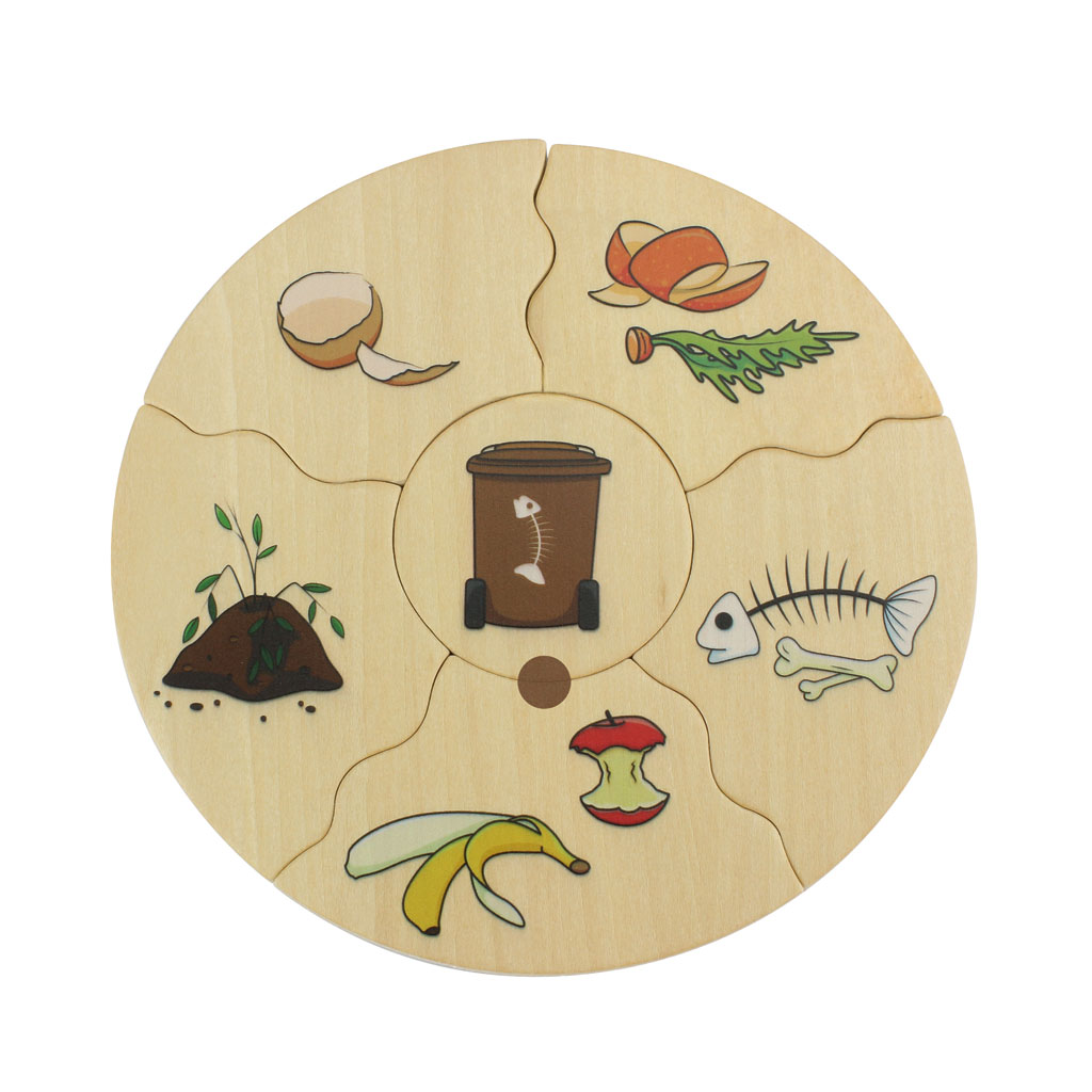 Humanico Puzzle Mülltrennung Humanico Puzzle Mülltrennung