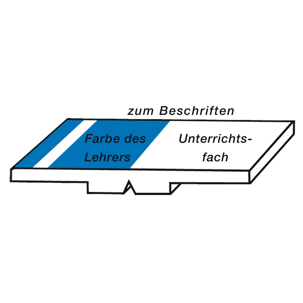 Kippmagnete für Klassenplan
