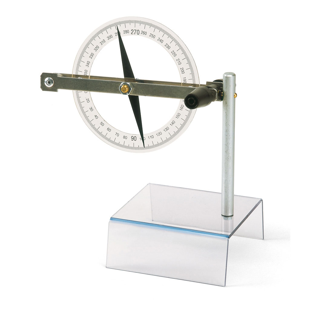 temp720066YOjmc0KTRF7K Inklinatorium