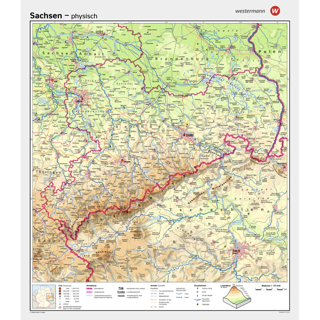 Sachsen, VS physisch / RS politisch